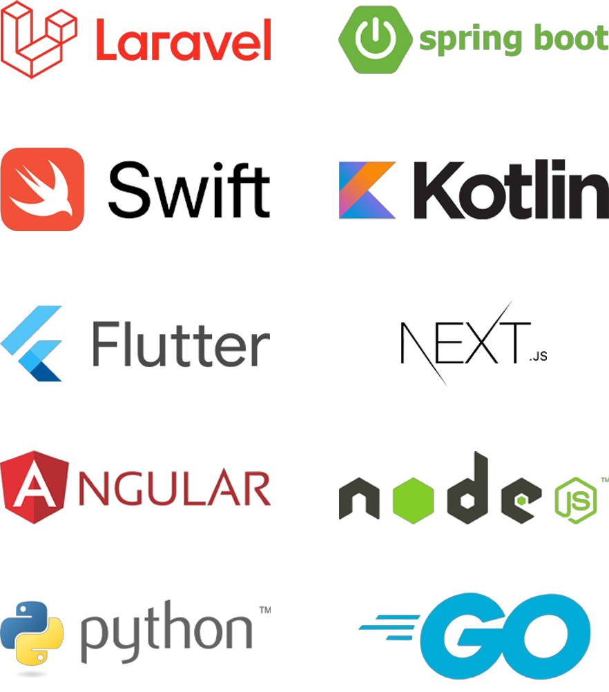 I linguaggi che usiamo per sviluppo software custom