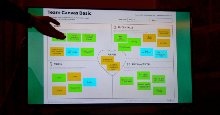 Team Canvas Basic